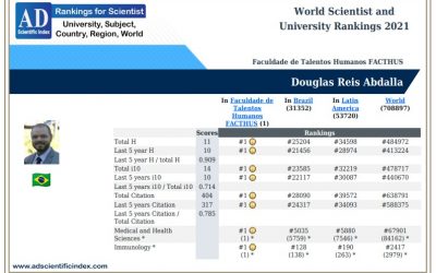 Docente da FACTHUS/UniBrasília está entre os mais influentes no AD Scientific Index 2021, ranking internacional de produção científica